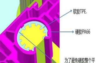避坑指南:雙色模具設計良率低?這3大原則與6個細節是關鍵!